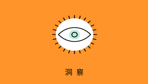 如何確保線(xiàn)上、線(xiàn)下融合調(diào)研的科學(xué)性